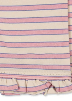 Pio sæt - lolly stripe